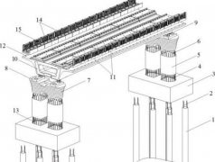 Application of Welding and Riveting in Bridge Manufacturing Fiel